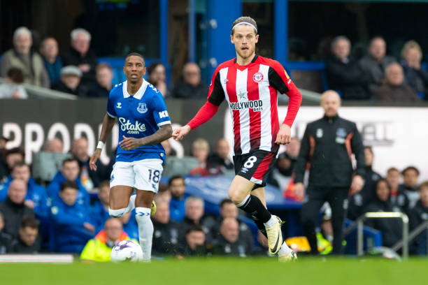 手置于第二 手置于第二